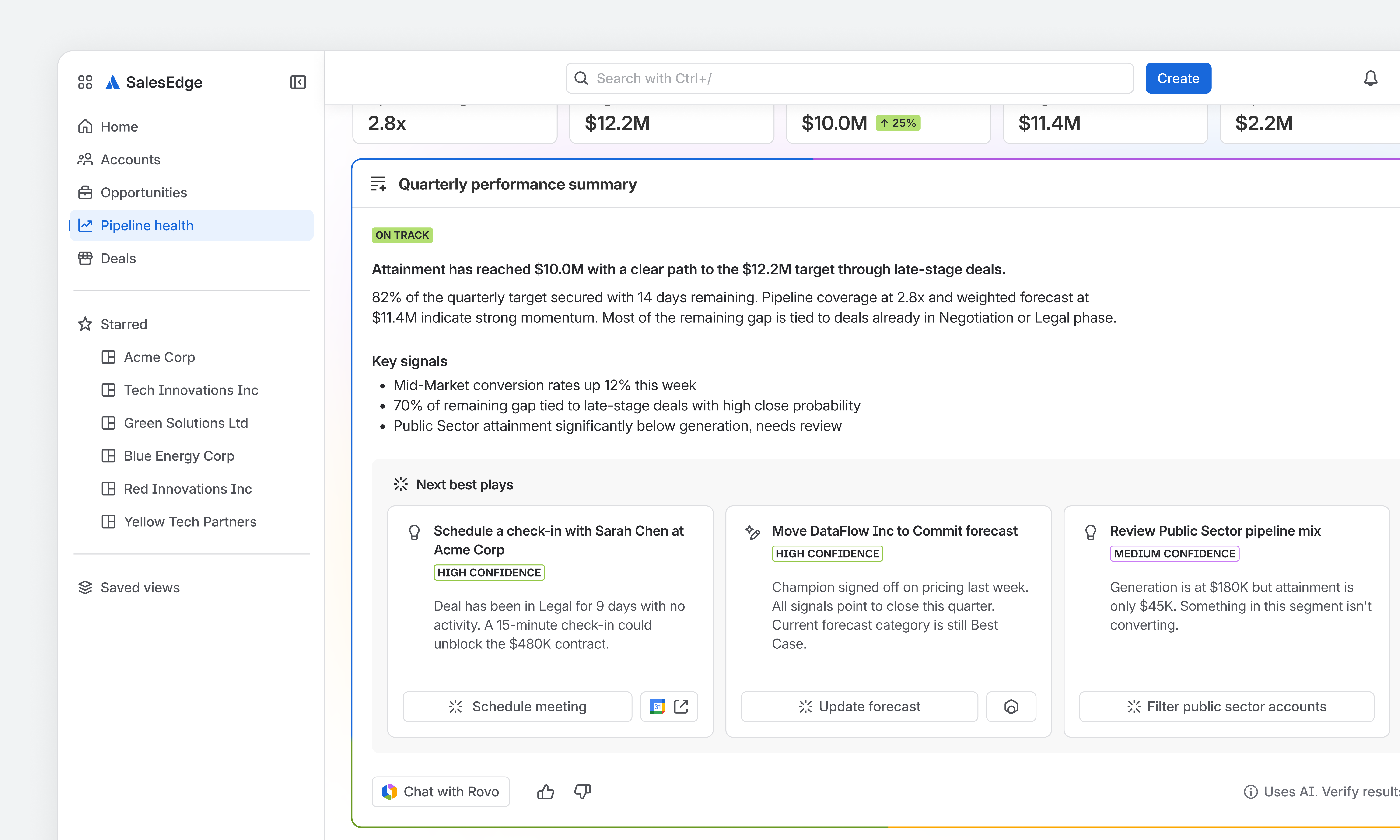 Actionable summary with next best plays